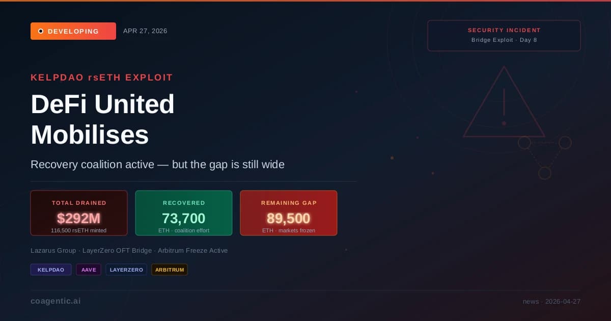KelpDAO rsETH Exploit: DeFi United Mobilises as Recovery Gap Stands at 89,500 ETH