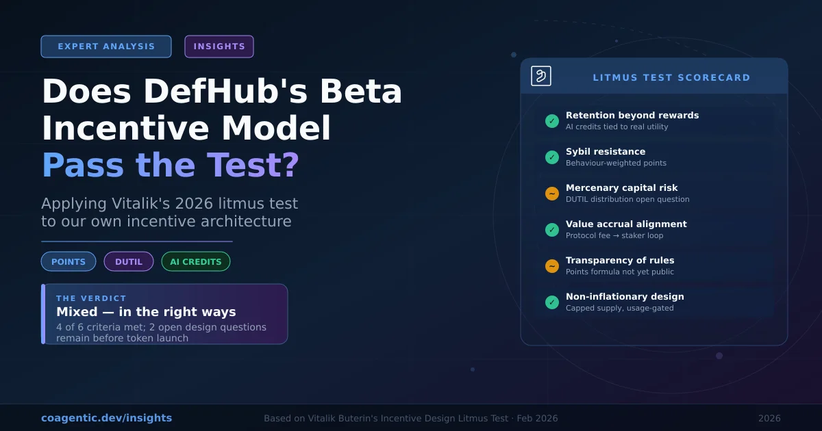 Does DefHub's Beta Incentive Model Pass Vitalik's Litmus Test? A CoAgentic Self-Analysis