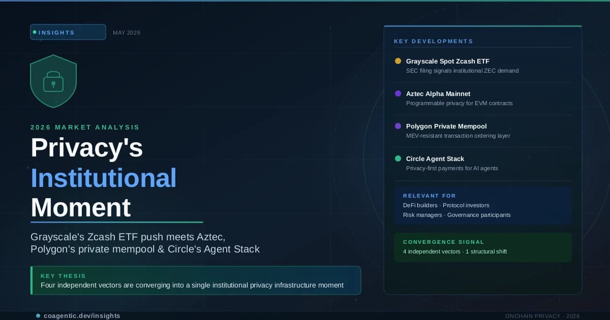 Privacy's Institutional Moment: Grayscale's Zcash ETF Push and the 2026 Onchain Privacy Boom