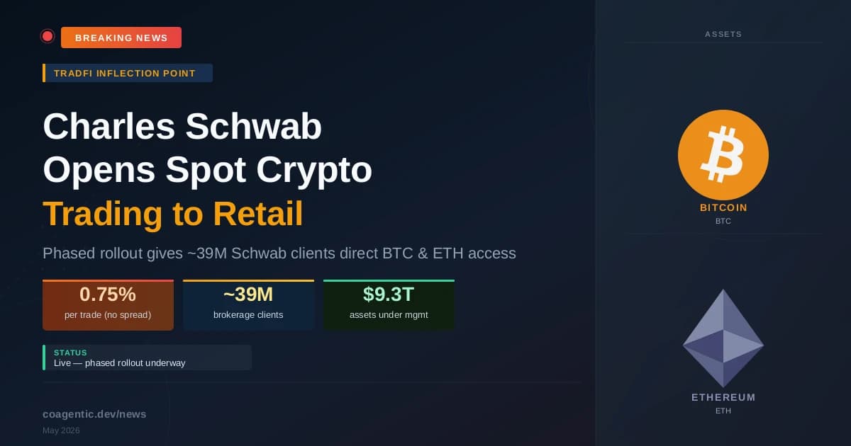 Charles Schwab Opens Spot Bitcoin and Ethereum Trading to Retail Clients